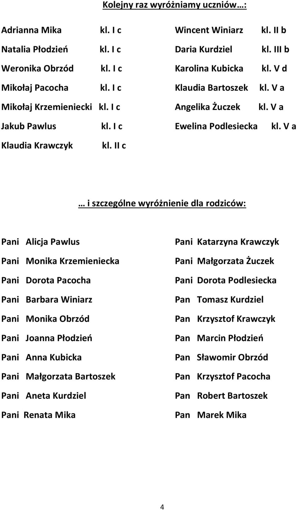 II c i szczególne wyróżnienie dla rodziców: Pani Alicja Pawlus Pani Monika Krzemieniecka Pani Dorota Pacocha Pani Barbara Winiarz Pani Monika Obrzód Pani Joanna Płodzień Pani Anna Kubicka Pani