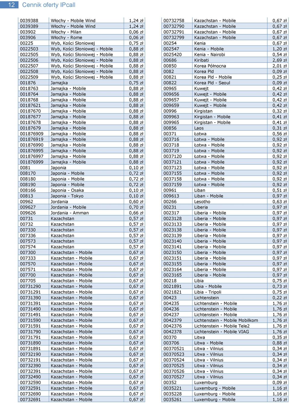 Słoniowej - Mobile 0,88 zł 0022509 Wyb, Kości Słoniowej - Mobile 0,88 zł 001876 Jamajka 0,75 zł 0018763 Jamajka - Mobile 0,88 zł 0018764 Jamajka - Mobile 0,88 zł 0018768 Jamajka - Mobile 0,88 zł