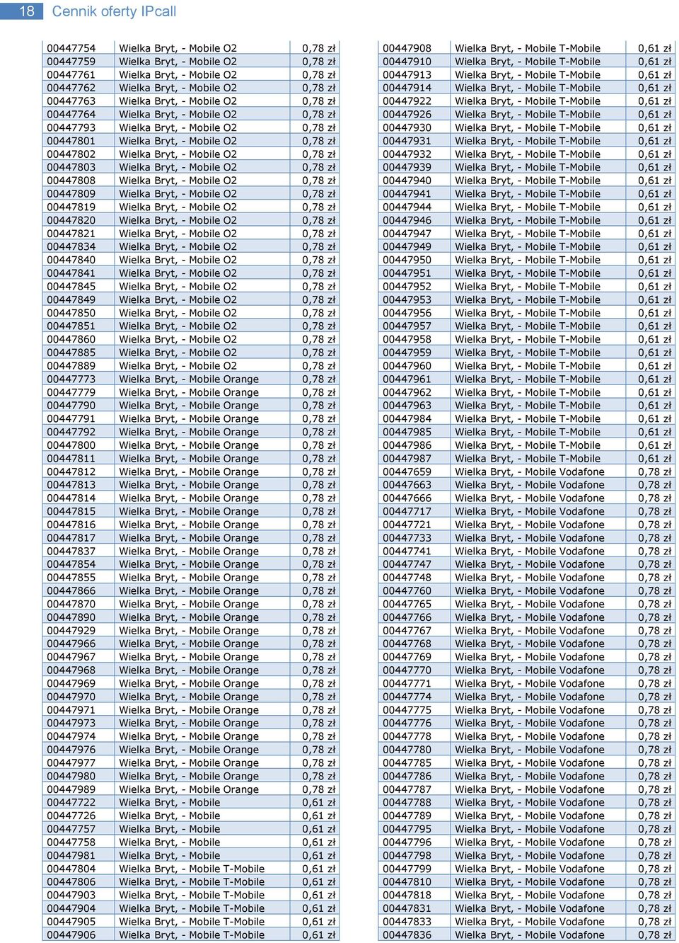 O2 0,78 zł 00447803 Wielka Bryt, - Mobile O2 0,78 zł 00447808 Wielka Bryt, - Mobile O2 0,78 zł 00447809 Wielka Bryt, - Mobile O2 0,78 zł 00447819 Wielka Bryt, - Mobile O2 0,78 zł 00447820 Wielka