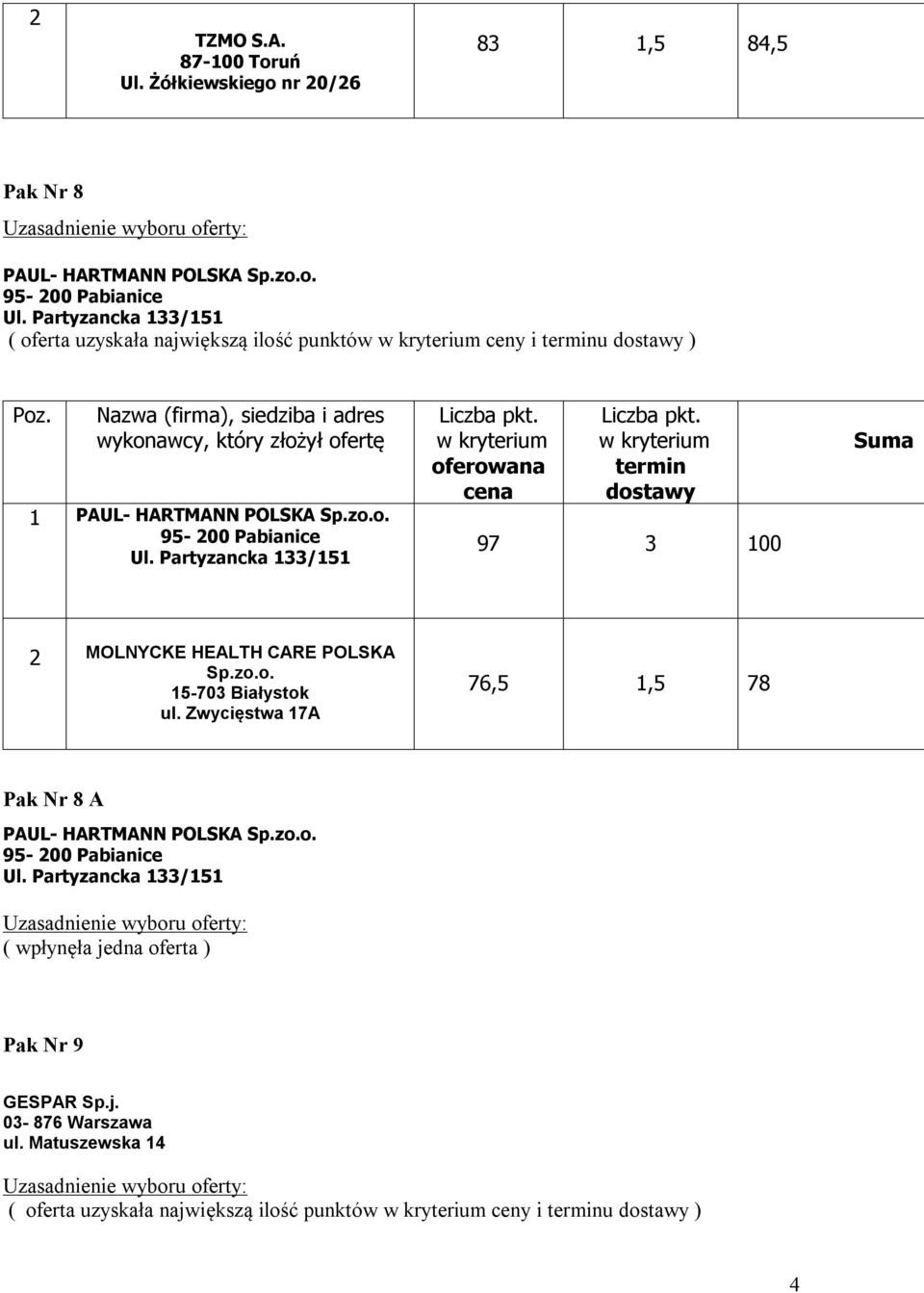 Zwycięstwa 17A 76,5 1,5 78 Pak Nr 8 A Pak Nr 9 GESPAR Sp.j.