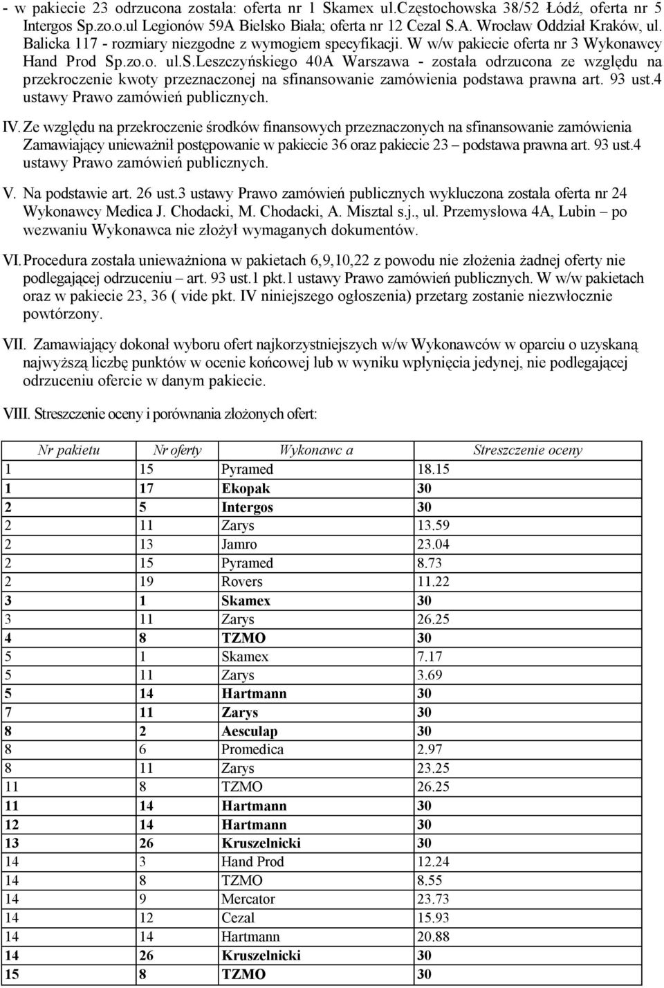 93 ust.4 ustawy Prawo zamówień publicznych. IV.