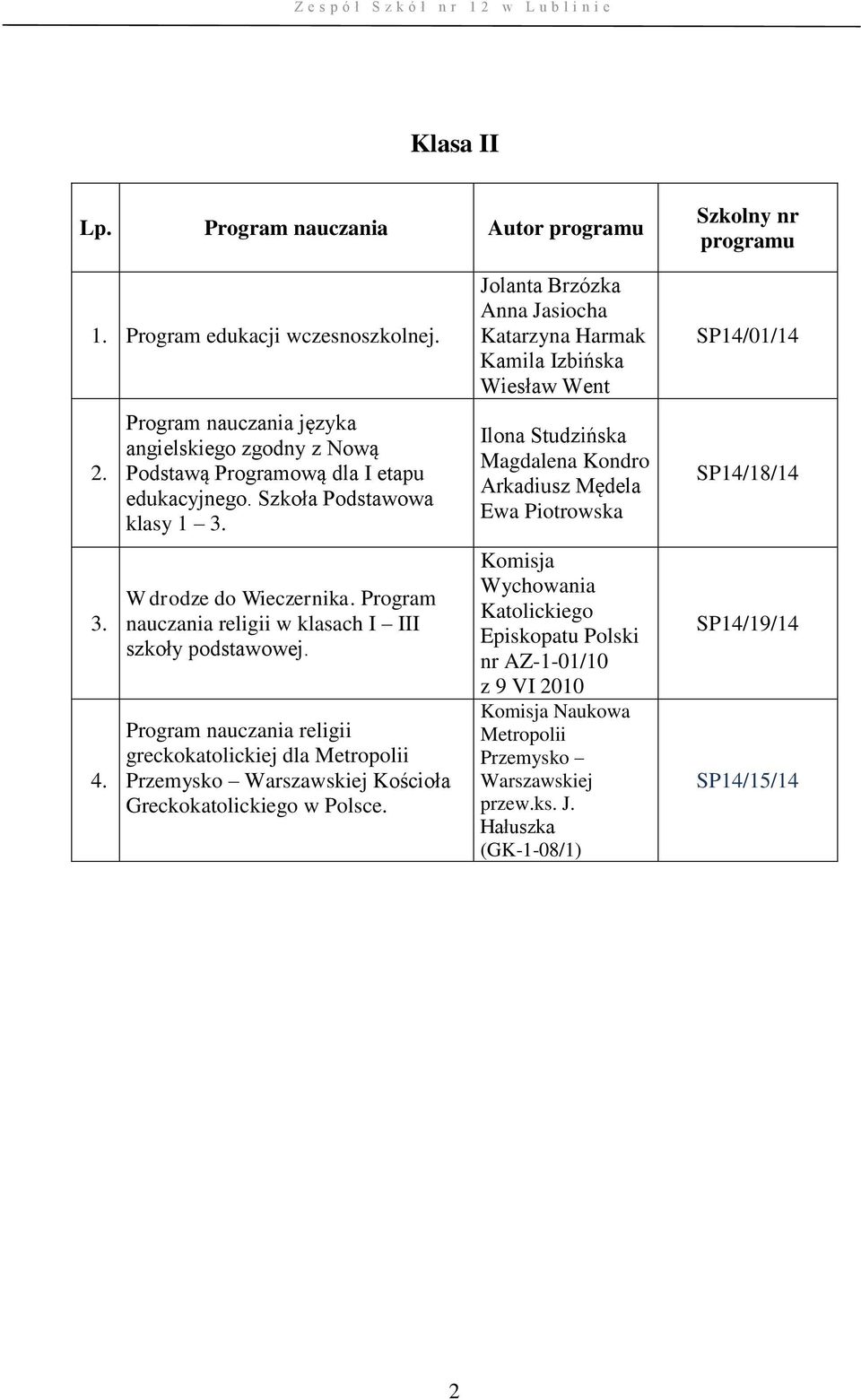 Program nauczania religii w klasach I III Program nauczania religii greckokatolickiej dla Metropolii Przemysko Kościoła Greckokatolickiego w Polsce.