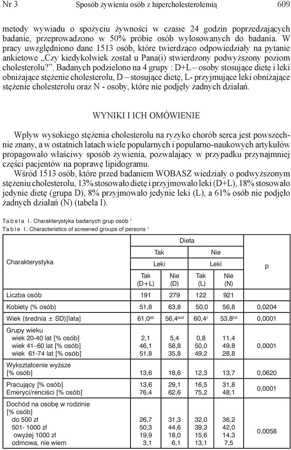 . Badanych podzielono na 4 grupy : D+L osoby stosujące dietę i leki obniżające stężenie cholesterolu, D stosujące dietę, L- przyjmujące leki obniżające stężenie cholesterolu oraz N - osoby, które nie