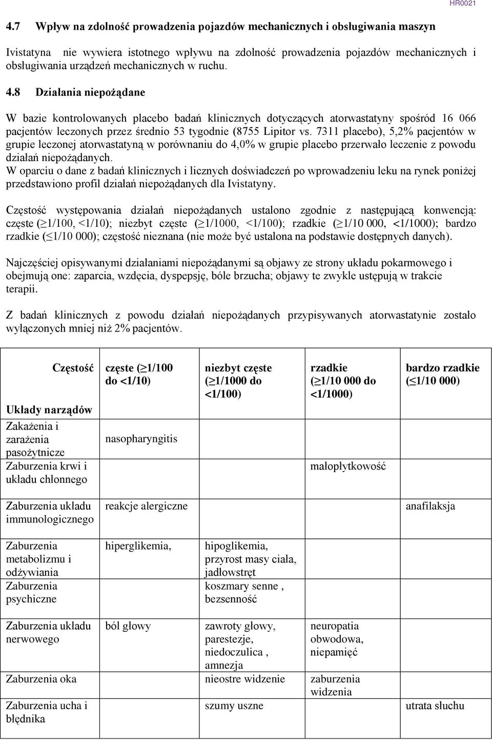 8 Działania niepożądane W bazie kontrolowanych placebo badań klinicznych dotyczących atorwastatyny spośród 16 066 pacjentów leczonych przez średnio 53 tygodnie (8755 Lipitor vs.