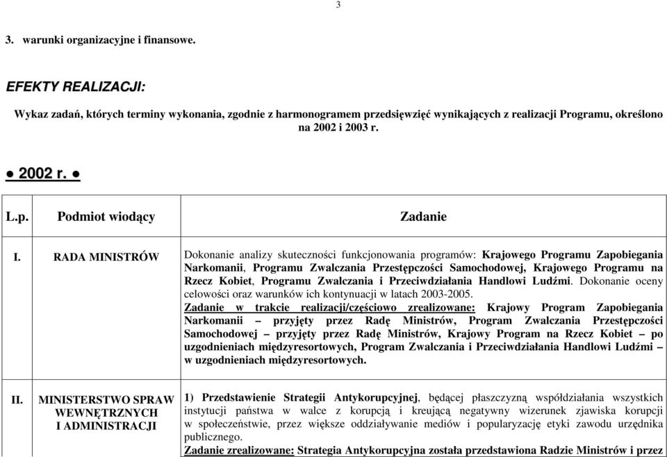 RADA MINISTRÓW Dokonanie analizy skutecznoci funkcjonowania programów: Krajowego Programu Zapobiegania Narkomanii, Programu Zwalczania Przestpczoci Samochodowej, Krajowego Programu na Rzecz Kobiet,
