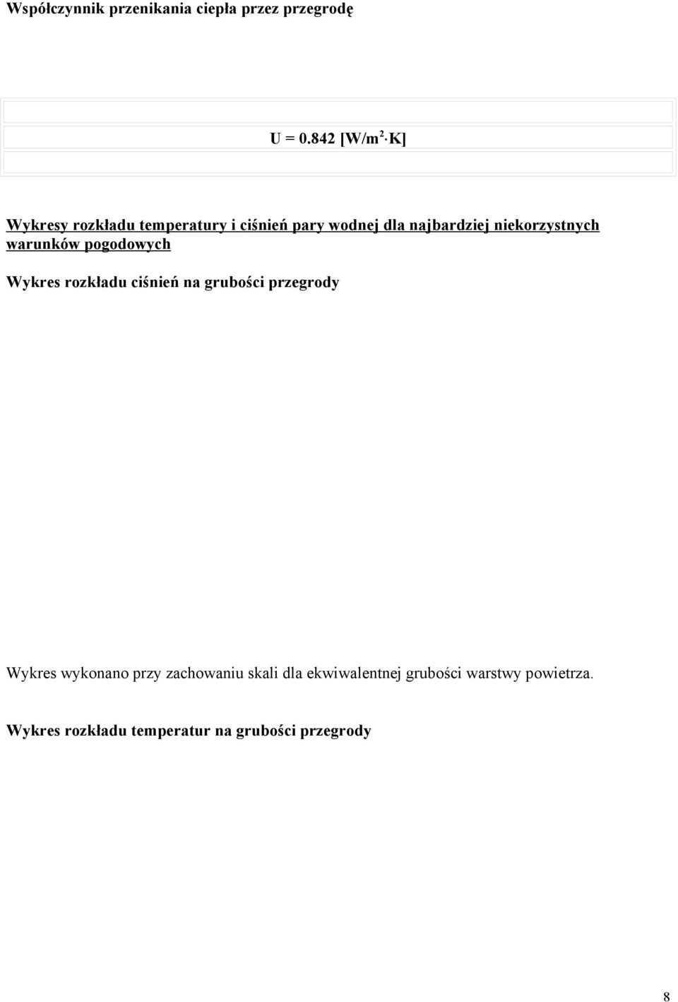 niekorzystnych warunków pogodowych Wykres rozkładu ciśnień na grubości przegrody Wykres