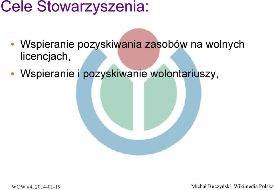 zasobów na wolnych