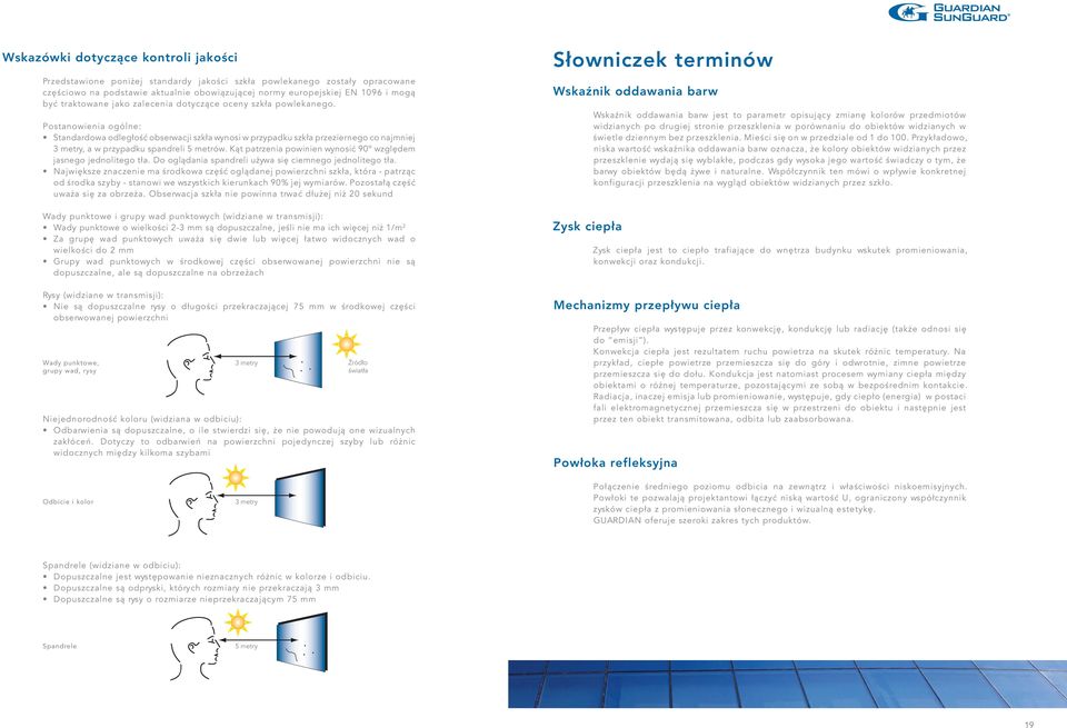 Postanowienia ogólne: Standardowa odległość obserwacji szkła wynosi w przypadku szkła przeziernego co najmniej 3 metry, a w przypadku spandreli 5 metrów.