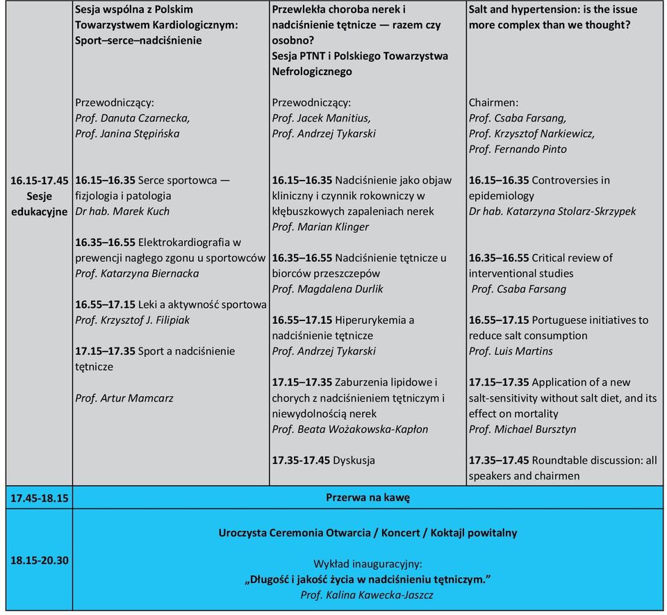 15-17.45 16.15 16.35 Serce sportowca fizjologia i patologia Dr hab. Marek Kuch 16.35 16.55 Elektrokardiografia w prewencji nagłego zgonu u sportowców 16.35 16.55 Nadciśnienie tętnicze u Prof.