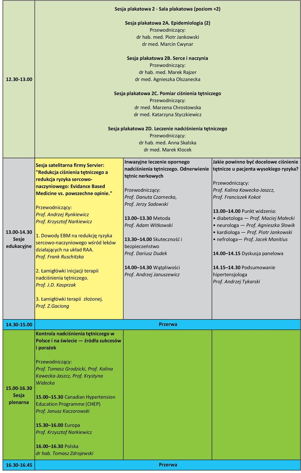 Marek Klocek 13.00-14.30 Sesja satelitarna firmy Servier: "Redukcja ciśnienia tętniczego a redukcja ryzyka sercowonaczyniowego: Evidance Based Medicine vs. powszechne opinie." Prof.