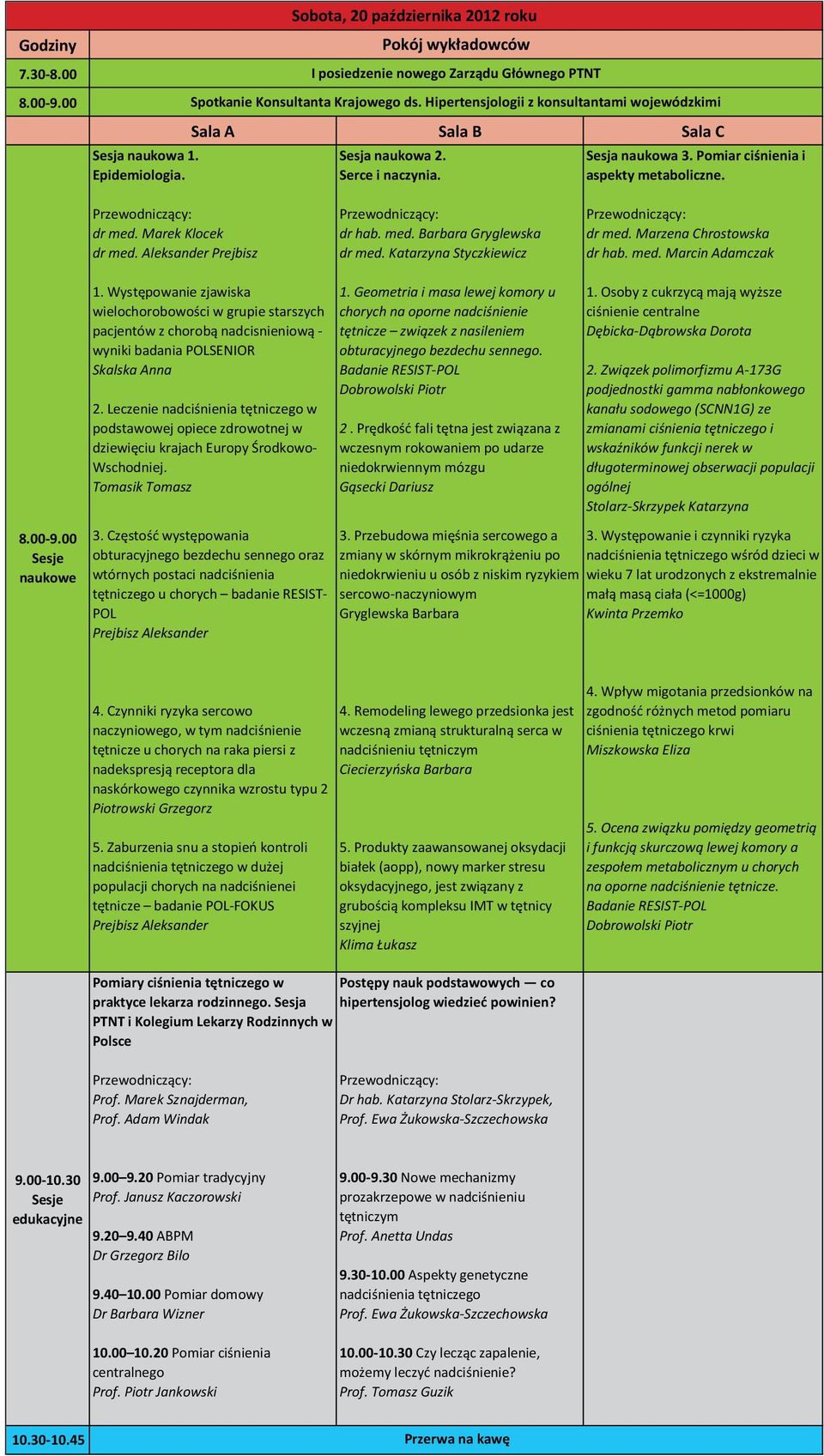 Aleksander Prejbisz dr hab. med. Barbara Gryglewska dr med. Katarzyna Styczkiewicz dr med. Marzena Chrostowska dr hab. med. Marcin Adamczak 8.00-9.00 naukowe 1.