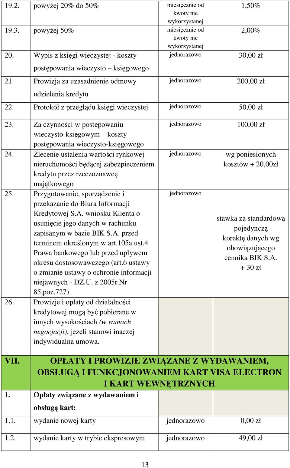 Za czynności w postępowaniu wieczysto-księgowym koszty postępowania wieczysto-księgowego 24.