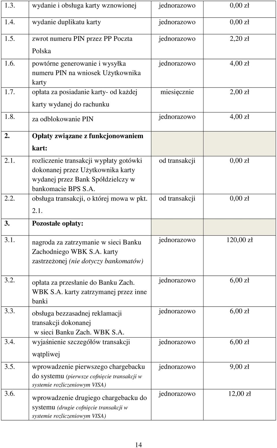 za odblokowanie PIN 4,00 zł 2. Opłaty związane z funkcjonowaniem kart: 2.1. rozliczenie transakcji wypłaty gotówki dokonanej przez Użytkownika karty wydanej przez Bank Spółdzielczy w bankomacie BPS S.