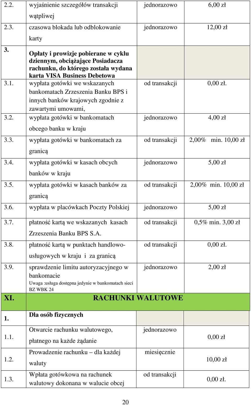 wypłata gotówki we wskazanych bankomatach Zrzeszenia Banku BPS i innych banków krajowych zgodnie z zawartymi umowami, 3.2. wypłata gotówki w bankomatach obcego banku w kraju 3.3. wypłata gotówki w bankomatach za granicą 3.