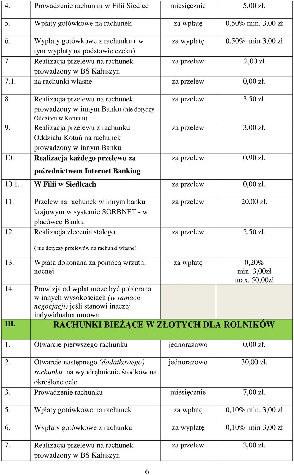 Realizacja przelewu na rachunek prowadzony w innym Banku (nie dotyczy Oddziału w Kotuniu) 9. Realizacja przelewu z rachunku Oddziału Kotuń na rachunek prowadzony w innym Banku 10.