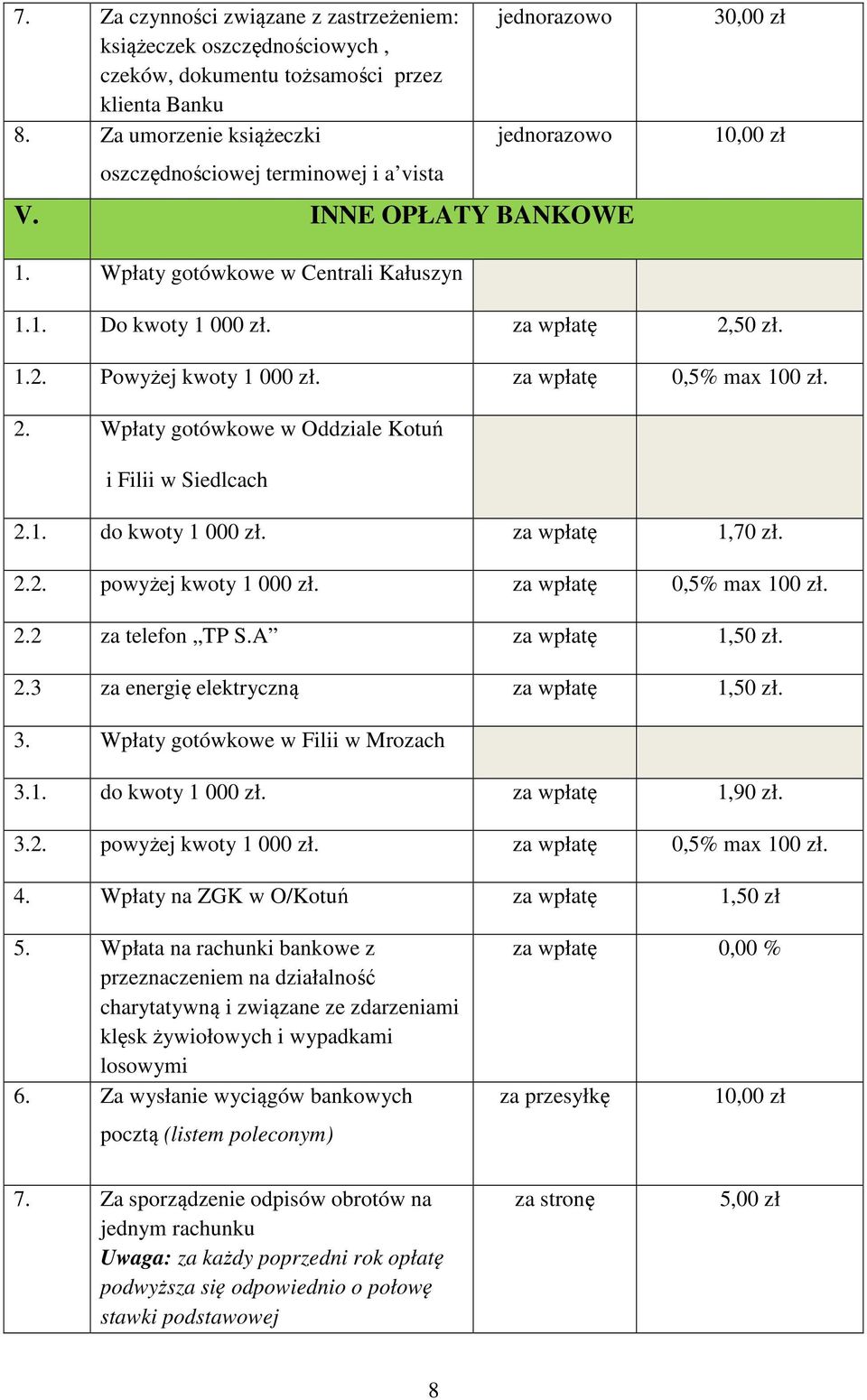 1. do kwoty 1 000 zł. za wpłatę 1,70 zł. 2.2. powyżej kwoty 1 000 zł. za wpłatę 0,5% max 100 zł. 2.2 za telefon TP S.A za wpłatę 1,50 zł. 2.3 za energię elektryczną za wpłatę 1,50 zł. 3.