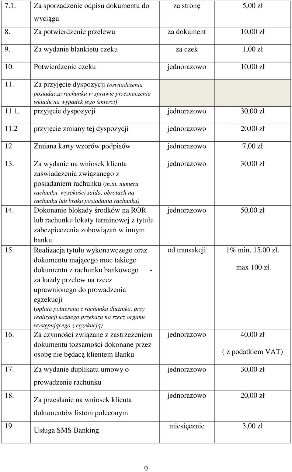 Zmiana karty wzorów podpisów 7,00 zł 13. Za wydanie na wniosek klienta zaświadczenia związanego z posiadaniem rachunku (m.in.