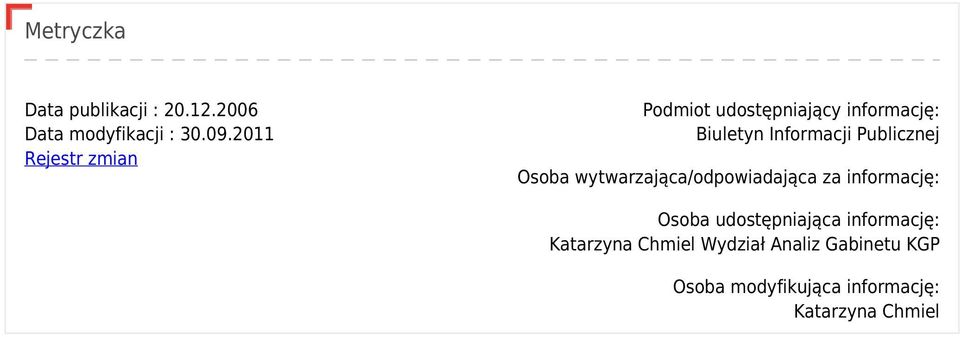 Publicznej Osoba wytwarzająca/odpowiadająca za informację: Osoba udostępniająca