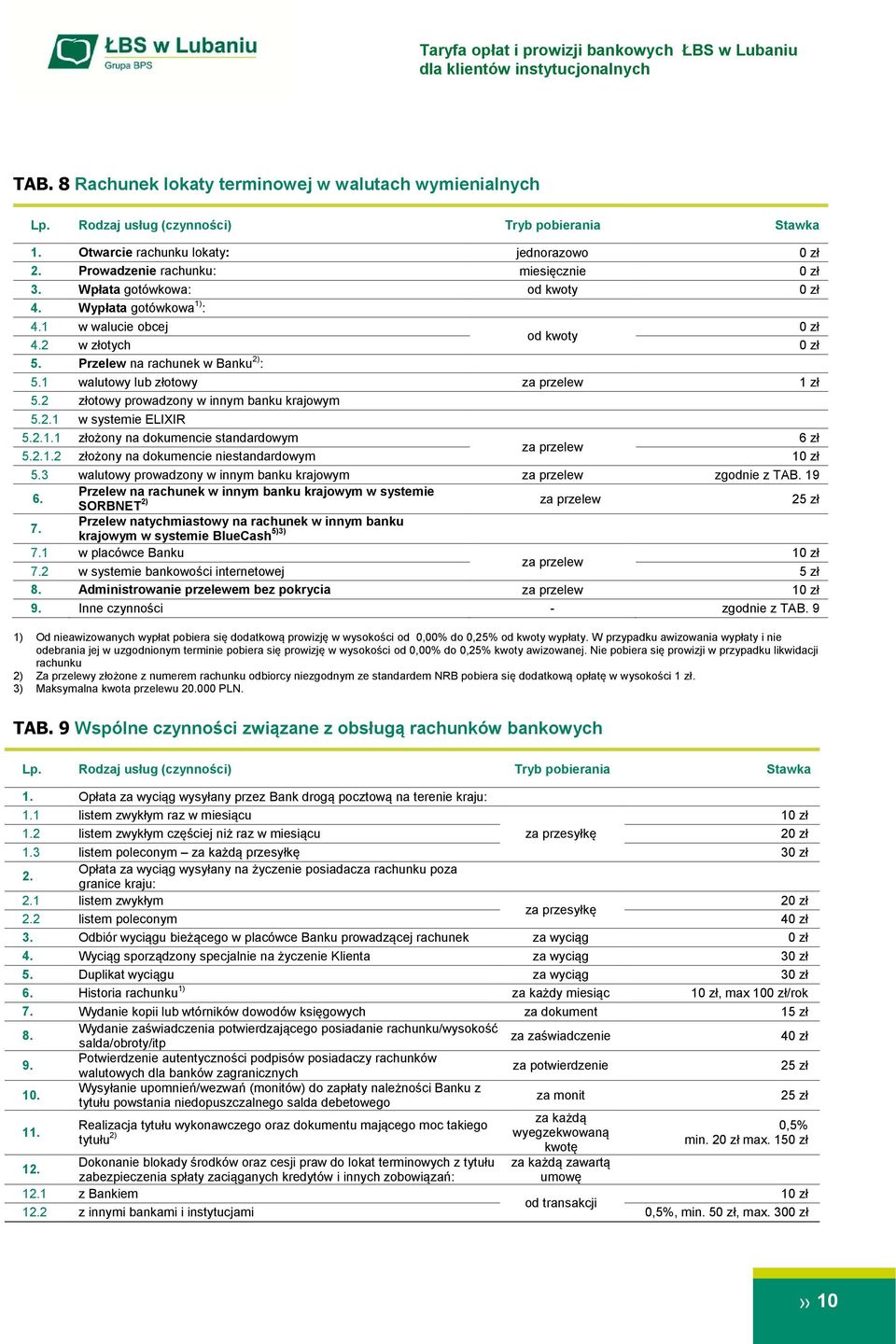 2.1.2 złożony na dokumencie niestandardowym 1 5.3 walutowy prowadzony w innym banku krajowym zgodnie z TAB. 19 6. 2) SORBNET 7.