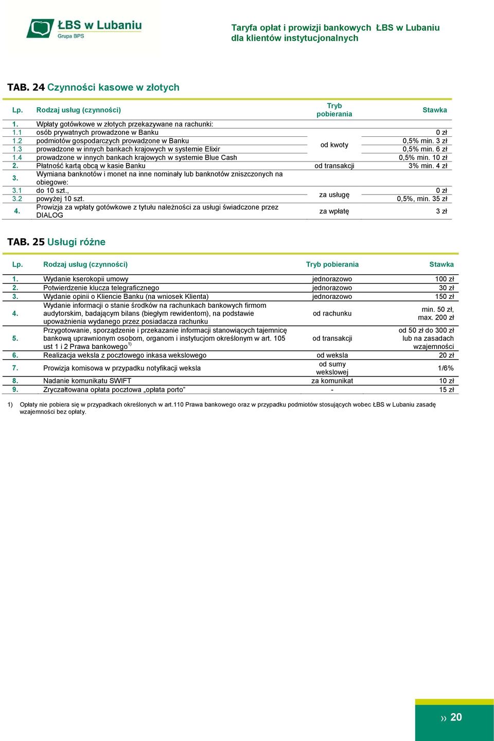 4 prowadzone w innych bankach krajowych w systemie Blue Cash 0,5% min. 1 2. Płatność kartą obcą w kasie Banku 3% min. 4 zł 3.