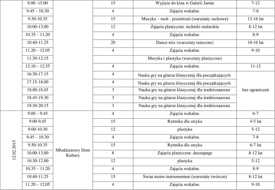 25 20 Dance mix (warsztaty taneczne) 10-16 lat 11.30-12.15 Muzyka i plastyka (warsztaty plastyczne) 9.00-9.