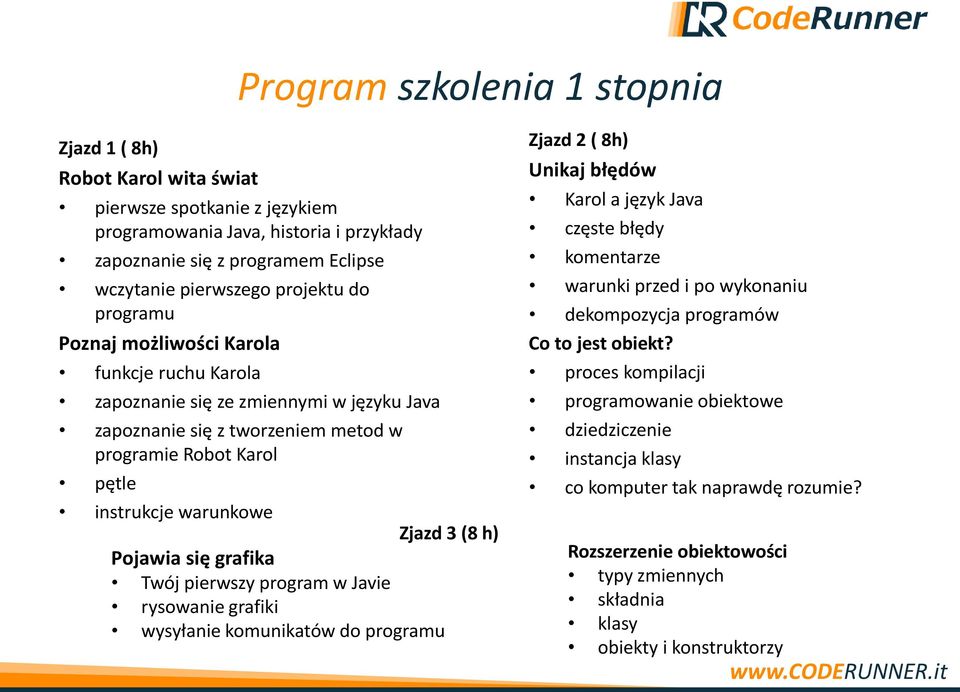 3 (8 h) Pojawia się grafika Twój pierwszy program w Javie rysowanie grafiki wysyłanie komunikatów do programu Zjazd 2 ( 8h) Unikaj błędów Karol a język Java częste błędy komentarze warunki przed i po