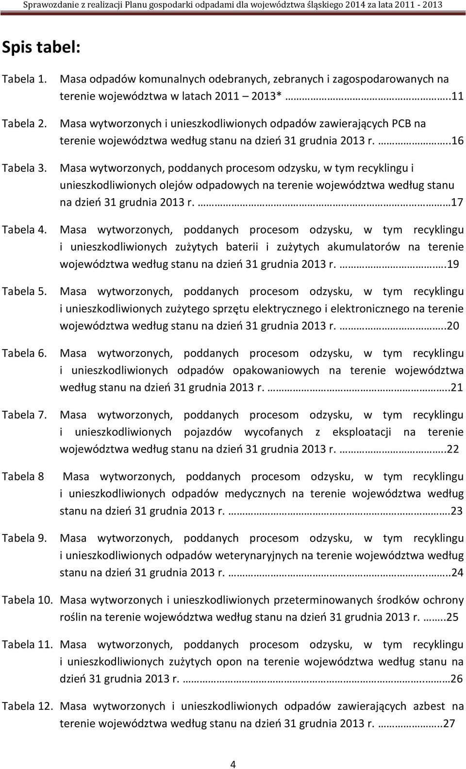 .11 Masa wytworzonych i unieszkodliwionych odpadów zawierających PCB na terenie województwa według stanu na dzieo 31 grudnia 2013 r.