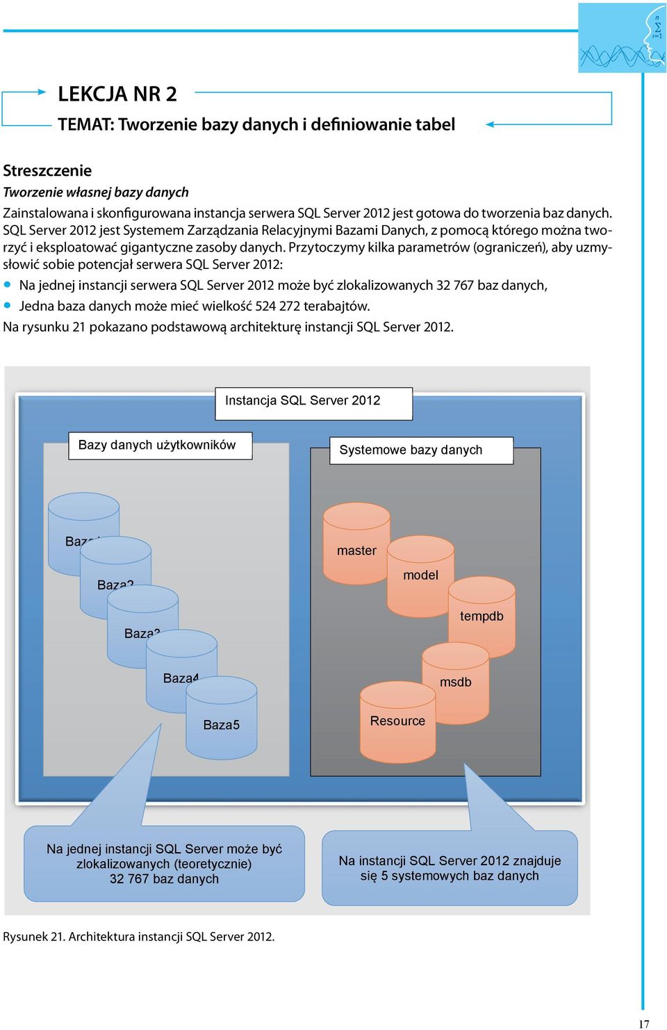 Przytoczymy kilka parametrów (ograniczeń), aby uzmysłowić sobie potencjał serwera SQL Server 2012: y Na jednej instancji serwera SQL Server 2012 może być zlokalizowanych 32 767 baz danych, y Jedna