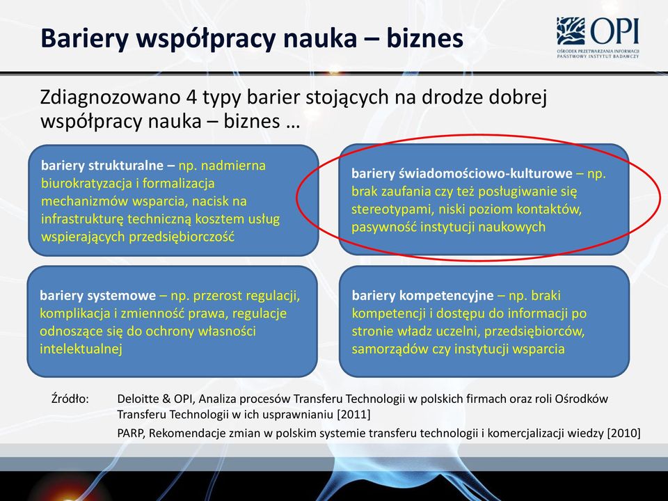 brak zaufania czy też posługiwanie się stereotypami, niski poziom kontaktów, pasywność instytucji naukowych bariery systemowe np.