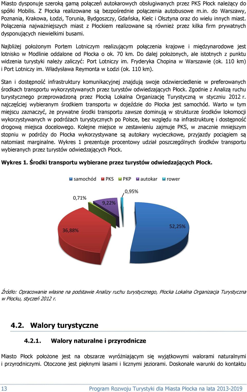 Połączenia najważniejszych miast z Płockiem realizowane są również przez kilka firm prywatnych dysponujących niewielkimi busami.