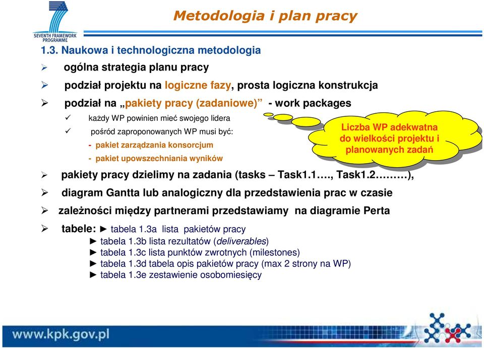 mieć swojego lidera pośród zaproponowanych WP musi być: - pakiet zarządzania konsorcjum - pakiet upowszechniania wyników pakiety pracy dzielimy na zadania (tasks Task1.1., Task1.