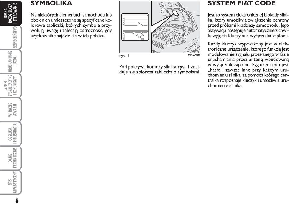 SYSTEM FIAT CODE Jest to system elektronicznej blokady silnika, który umożliwia zwiększenie ochrony przed próbami kradzieży samochodu.