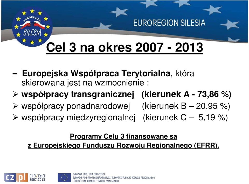 ponadnarodowej (kierunek B 20,95 %) współpracy międzyregionalnej (kierunek C 5,19