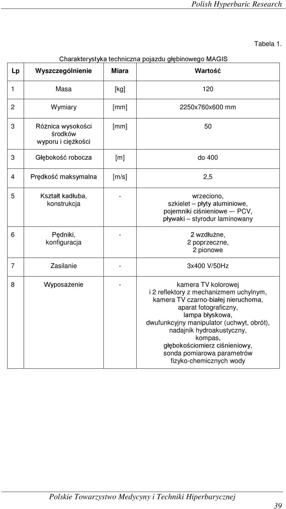 Głębokość robocza [m] do 400 4 Prędkość maksymalna [m/s] 2,5 5 Kształt kadłuba, konstrukcja 6 Pędniki, konfiguracja - wrzeciono, szkielet płyty aluminiowe, pojemniki ciśnieniowe - PCV, pływaki