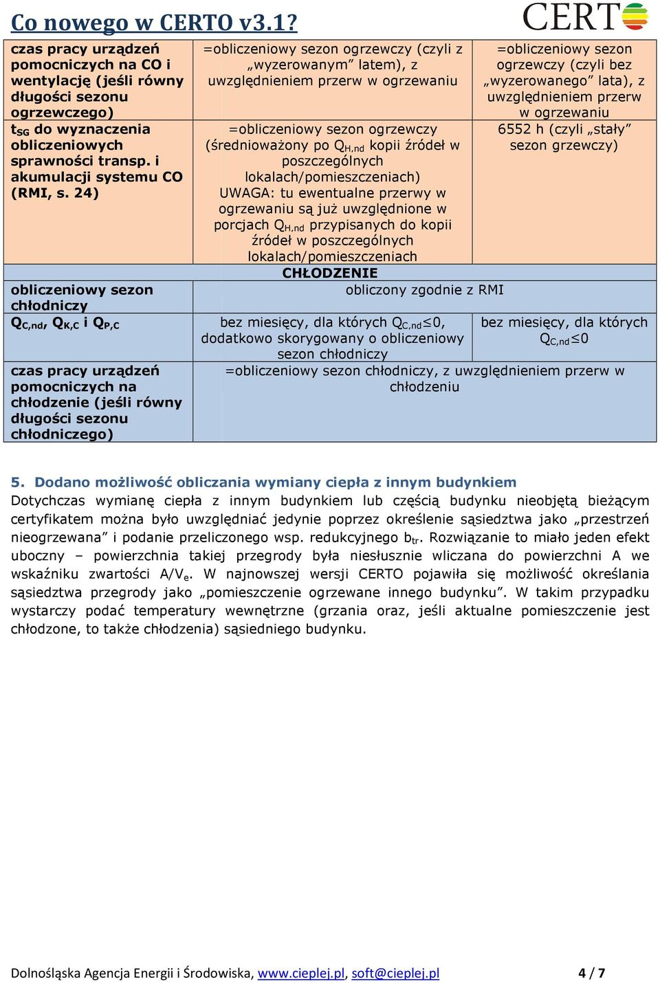 sezon wyzerowanym latem), z ogrzewczy (czyli bez uwzględnieniem przerw w ogrzewaniu wyzerowanego lata), z uwzględnieniem przerw w ogrzewaniu =obliczeniowy sezon ogrzewczy 6552 h (czyli stały