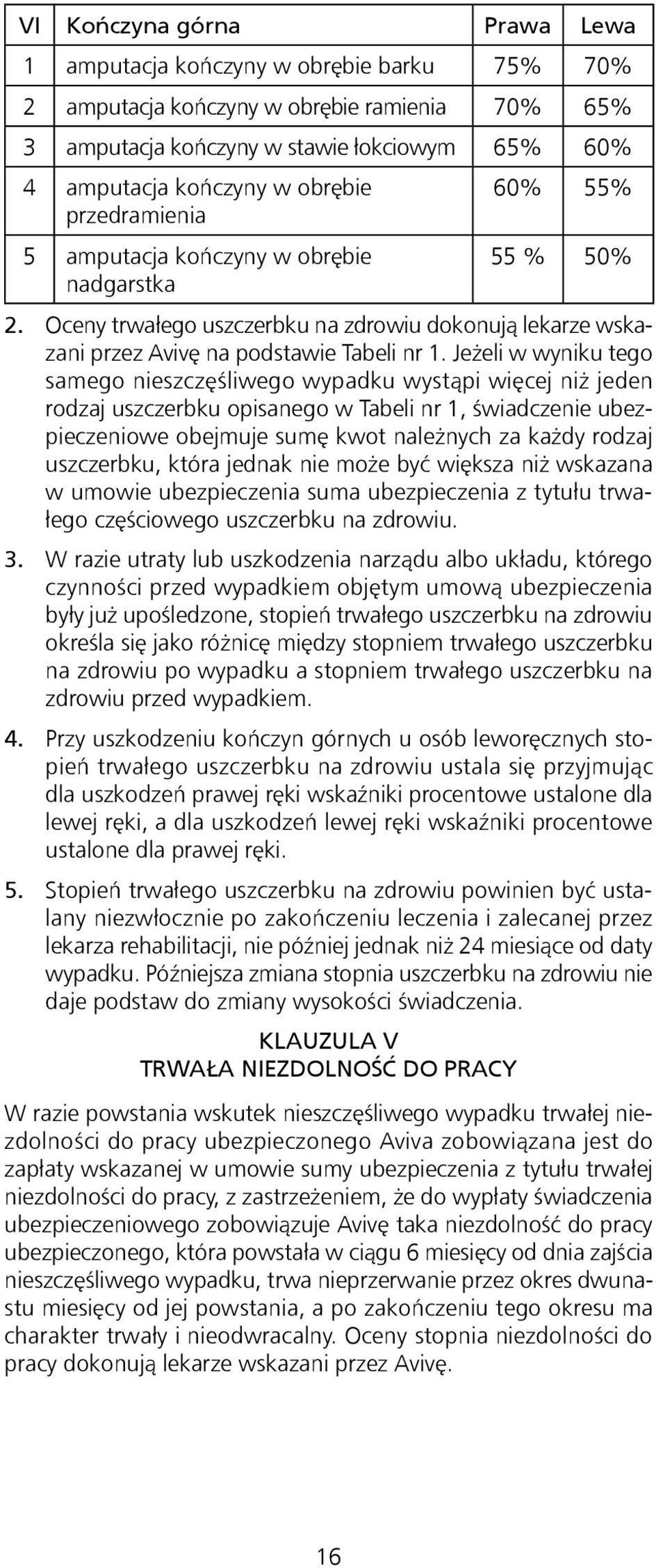 Jeżeli w wyniku tego samego nieszczęśliwego wypadku wystąpi więcej niż jeden rodzaj uszczerbku opisanego w Tabeli nr 1, świadczenie ubezpieczeniowe obejmuje sumę kwot należnych za każdy rodzaj