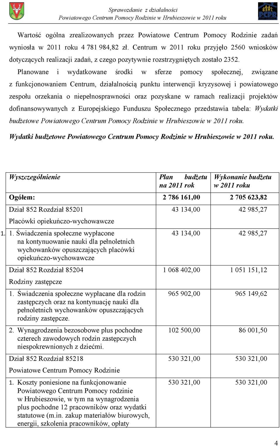 Planowane i wydatkowane środki w sferze pomocy społecznej, związane z funkcjonowaniem Centrum, działalnością punktu interwencji kryzysowej i powiatowego zespołu orzekania o niepełnosprawności oraz