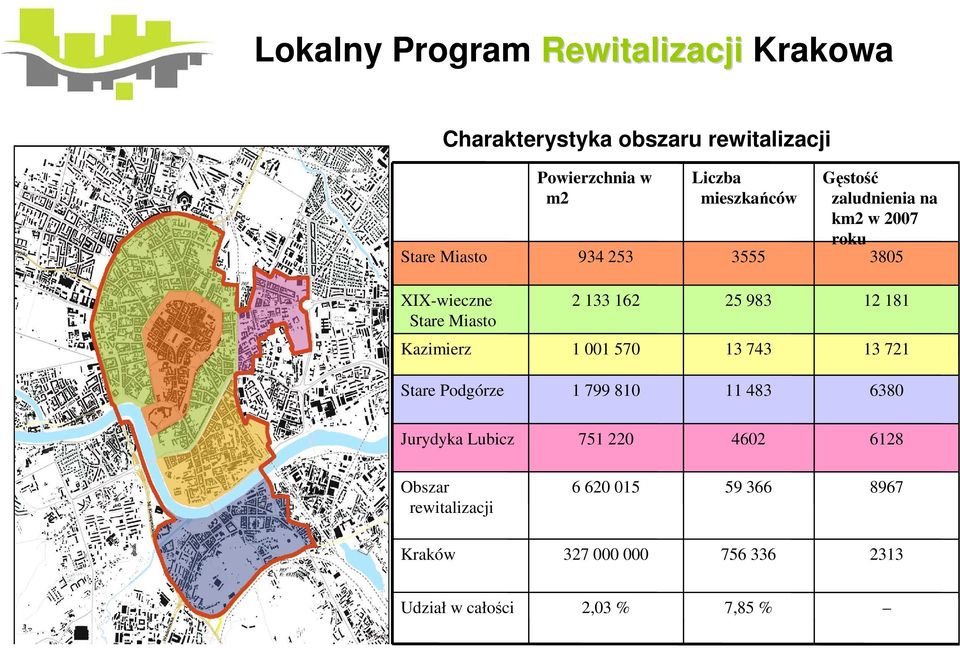 Kazimierz 1 001 570 13 743 13 721 Stare Podgórze 1 799 810 11 483 6380 Jurydyka Lubicz 751 220 4602