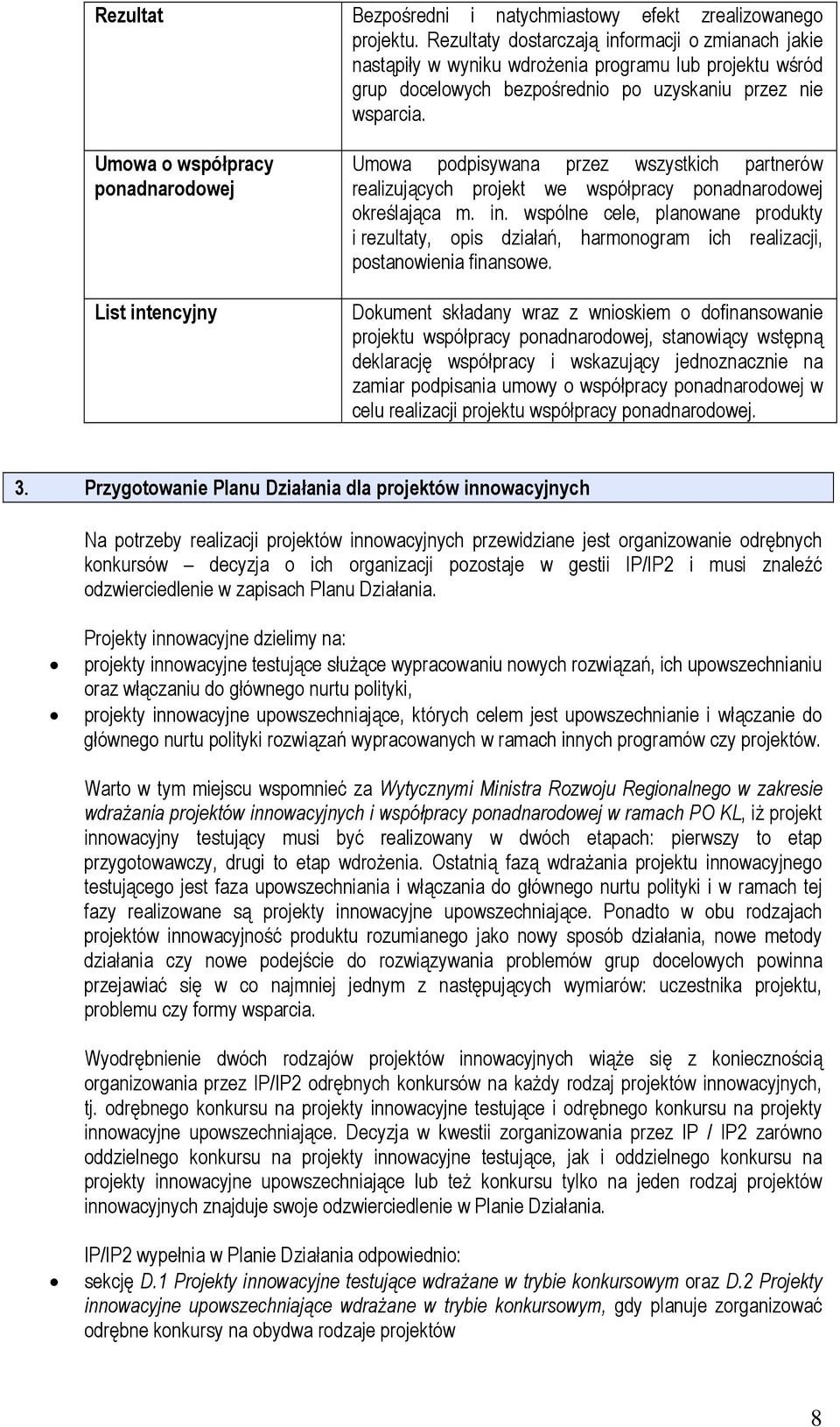 Umowa o współpracy ponadnarodowej List intencyjny Umowa podpisywana przez wszystkich partnerów realizujących projekt we współpracy ponadnarodowej określająca m. in. wspólne cele, planowane produkty i rezultaty, opis działań, harmonogram ich realizacji, postanowienia finansowe.