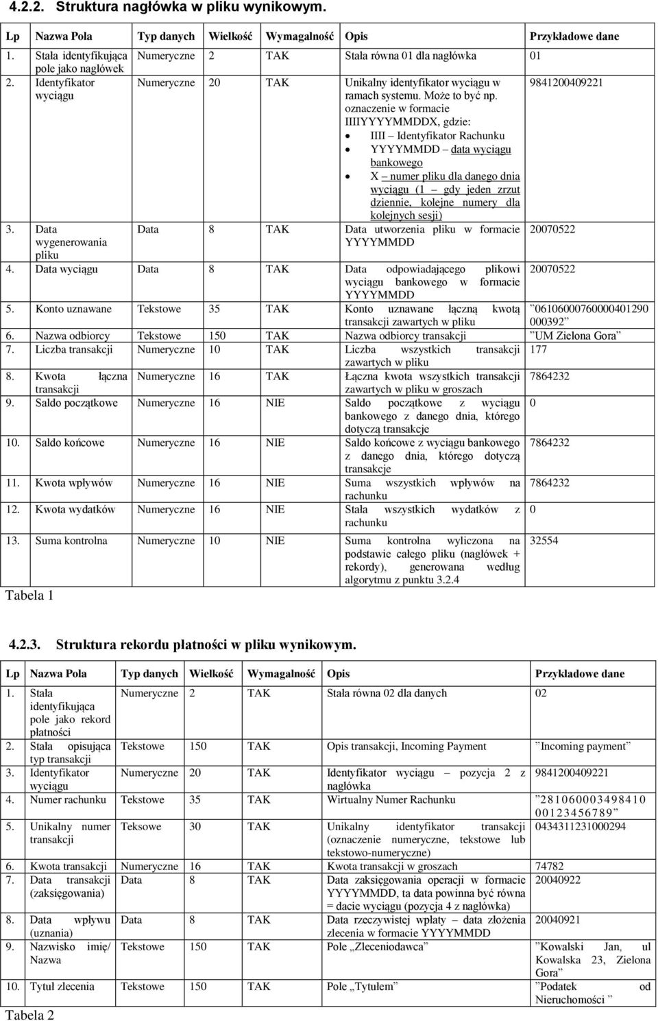 oznaczenie w formacie IIIIYYYYMMDDX, gdzie: IIII Identyfikator Rachunku YYYYMMDD data wyciągu bankowego X numer pliku dla danego dnia wyciągu (1 gdy jeden zrzut dziennie, kolejne numery dla kolejnych