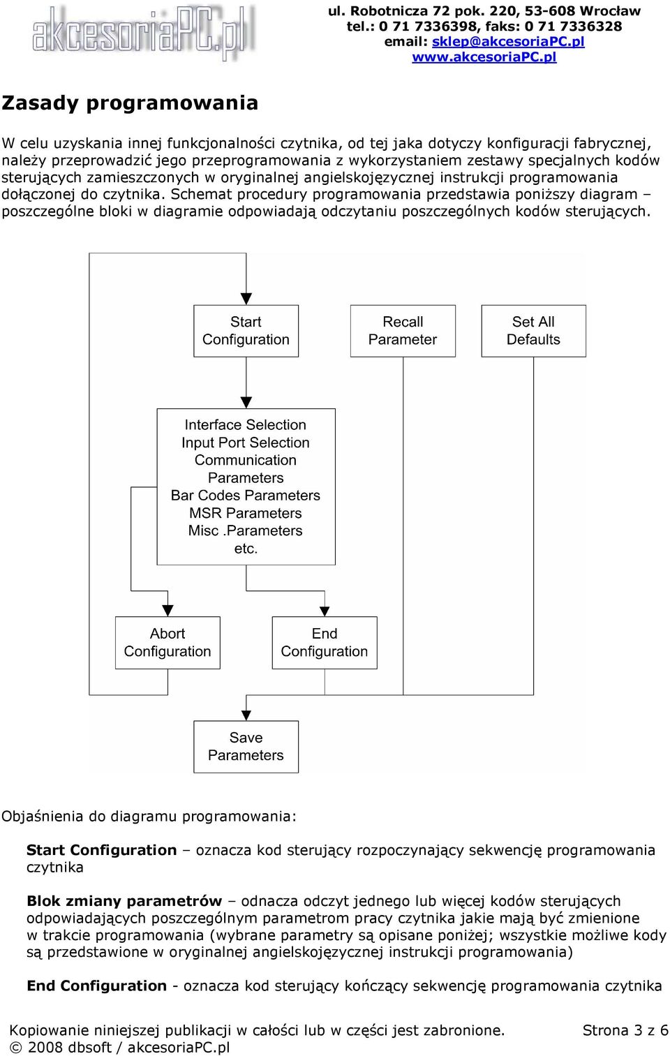 Schemat procedury programowania przedstawia poniŝszy diagram poszczególne bloki w diagramie odpowiadają odczytaniu poszczególnych kodów sterujących.