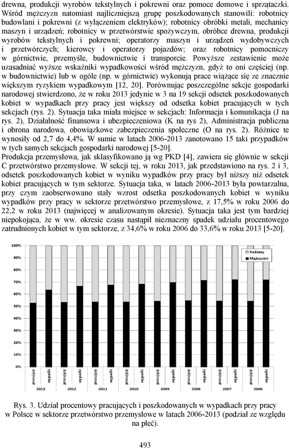 przetwórstwie spożywczym, obróbce drewna, produkcji wyrobów tekstylnych i pokrewni; operatorzy maszyn i urządzeń wydobywczych i przetwórczych; kierowcy i operatorzy pojazdów; oraz robotnicy