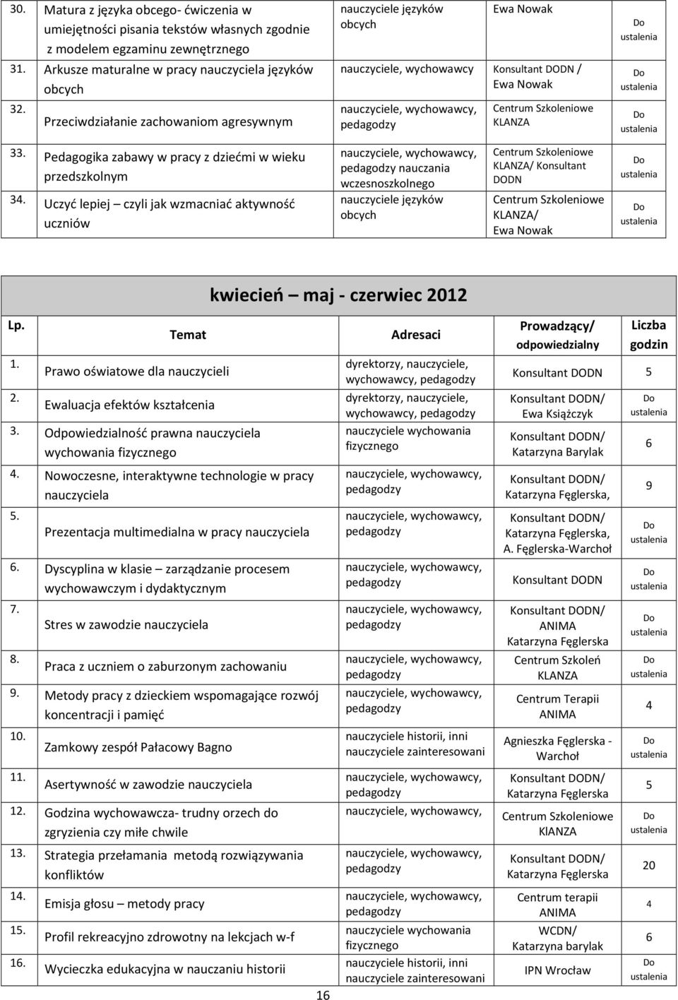 Pedagogika zabawy w pracy z dziećmi w wieku przedszkolnym 34.