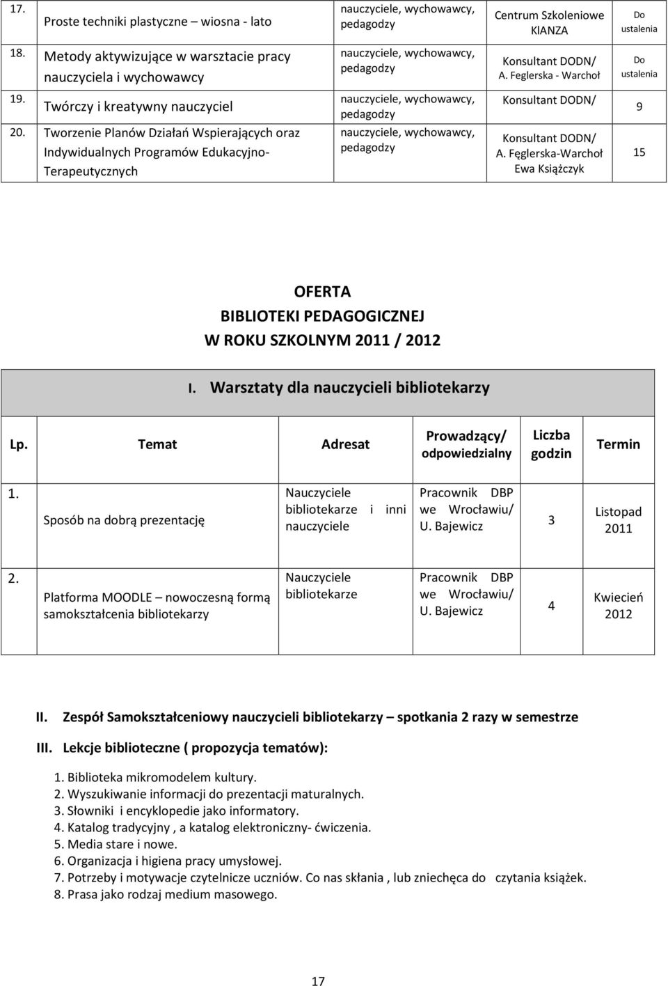 Warsztaty dla nauczycieli bibliotekarzy Lp. Temat Adresat Prowadzący/ odpowiedzialny Liczba godzin Termin 1.