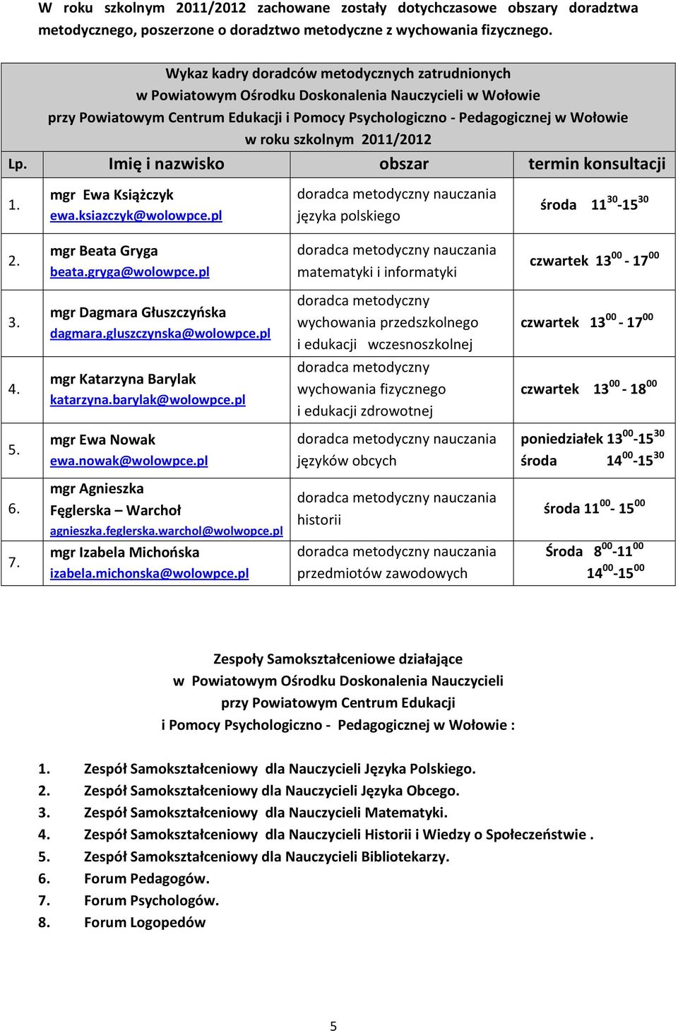 2011/2012 Lp. Imię i nazwisko obszar termin konsultacji 1. mgr Ewa Książczyk ewa.ksiazczyk@wolowpce.pl radca metodyczny nauczania języka polskiego środa 11 30-1 30 2. mgr Beata Gryga beata.