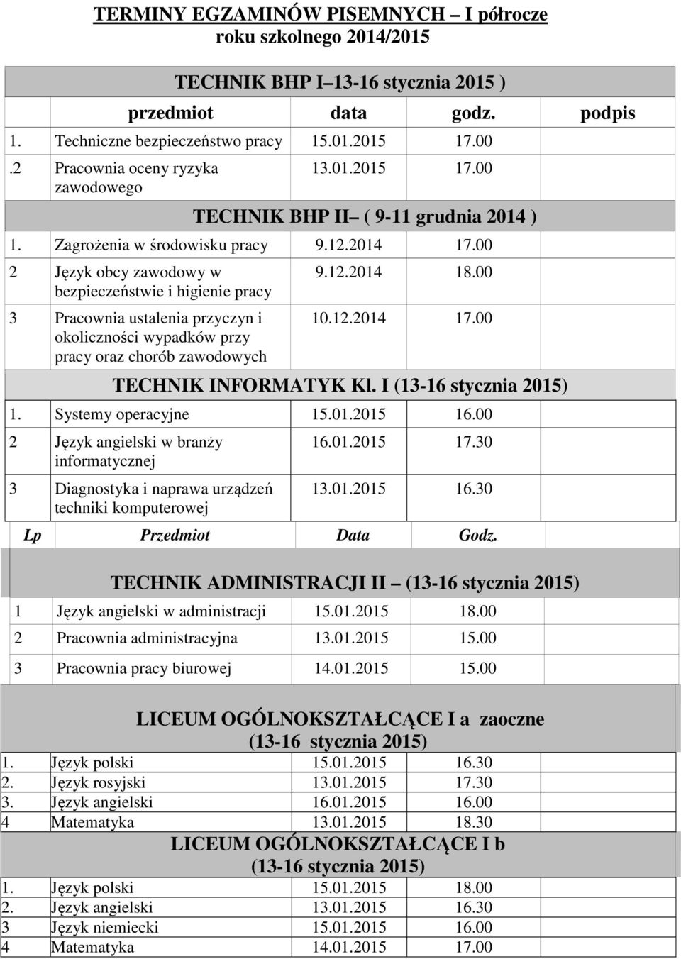 00 2 Język obcy zawodowy w bezpieczeństwie i higienie pracy 3 Pracownia ustalenia przyczyn i okoliczności wypadków przy pracy oraz chorób zawodowych 9.12.2014 18.00 10.12.2014 17.