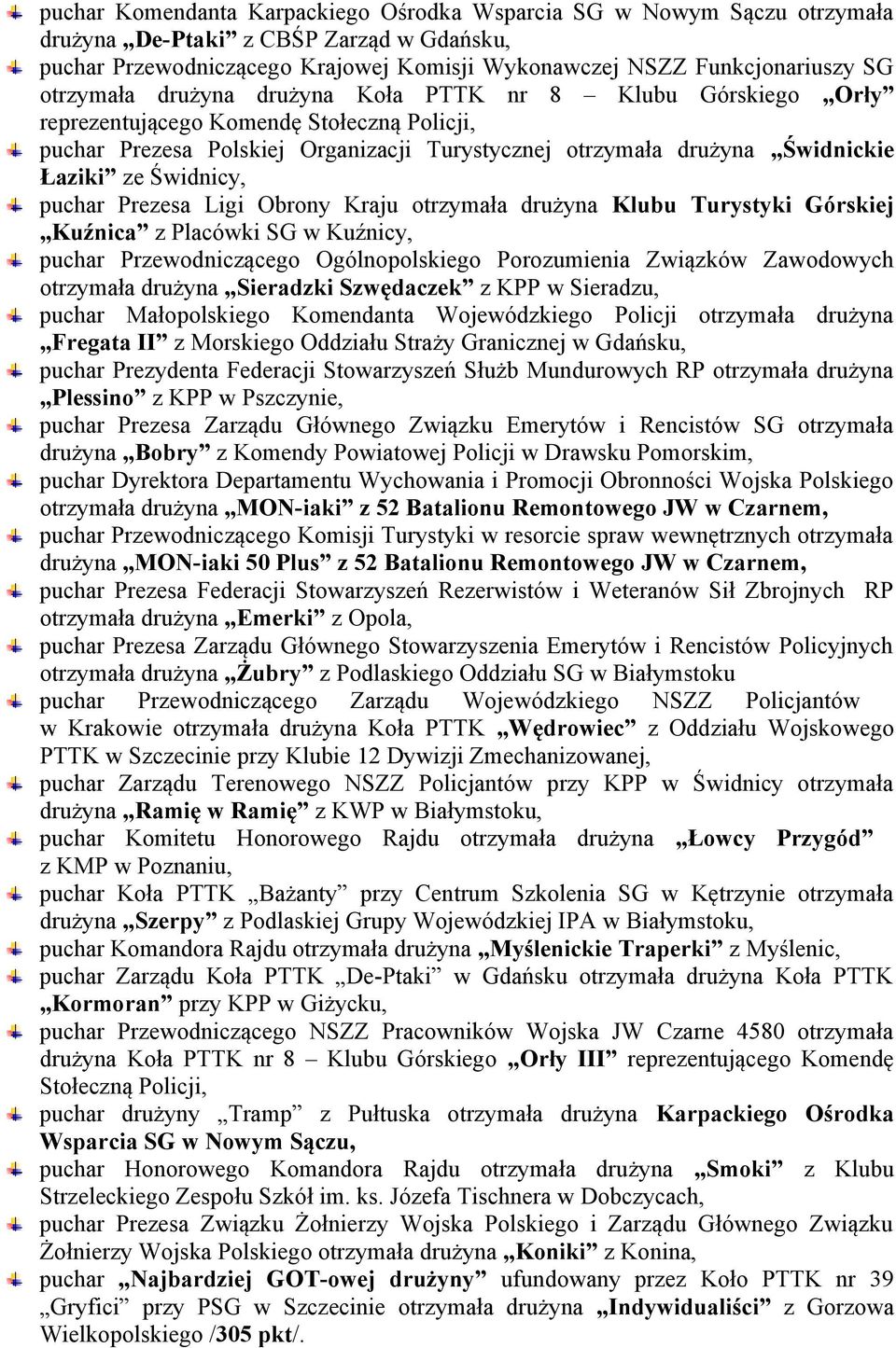 Świdnicy, puchar Prezesa Ligi Obrony Kraju otrzymała drużyna Klubu Turystyki Górskiej Kuźnica z Placówki SG w Kuźnicy, puchar Przewodniczącego Ogólnopolskiego Porozumienia Związków Zawodowych