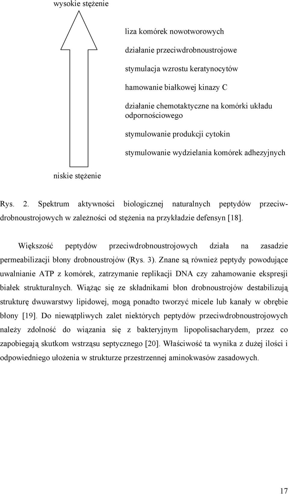 Spektrum aktywności biologicznej naturalnych peptydów przeciwdrobnoustrojowych w zależności od stężenia na przykładzie defensyn [18].