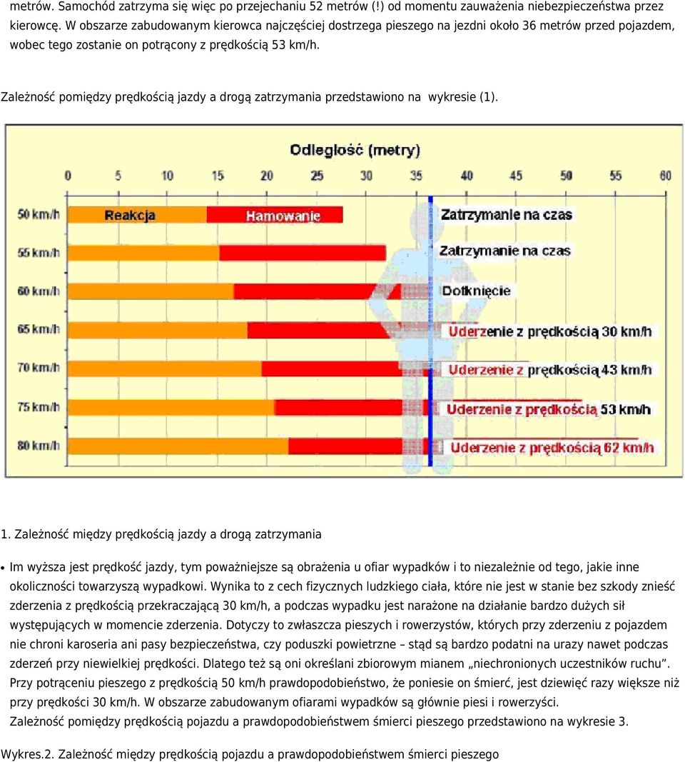 Zależność pomiędzy prędkością jazdy a drogą zatrzymania przedstawiono na wykresie (1). 1.