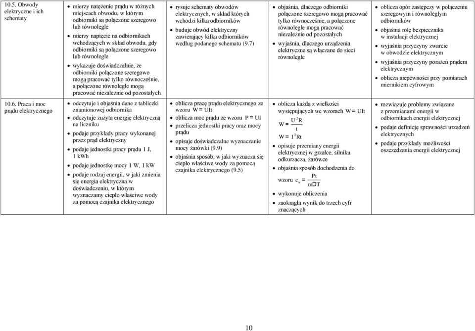 pozoałych ryuje chemay obwodów elekrycznych, w kład kórych wchodzi kilka odbiorników buduje obwód elekryczny zawierający kilka odbiorników według podanego chemau (9.